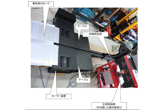 車椅子用シャーシダイナモ