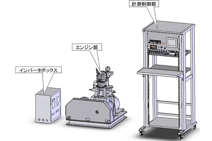 急速圧縮膨張機関