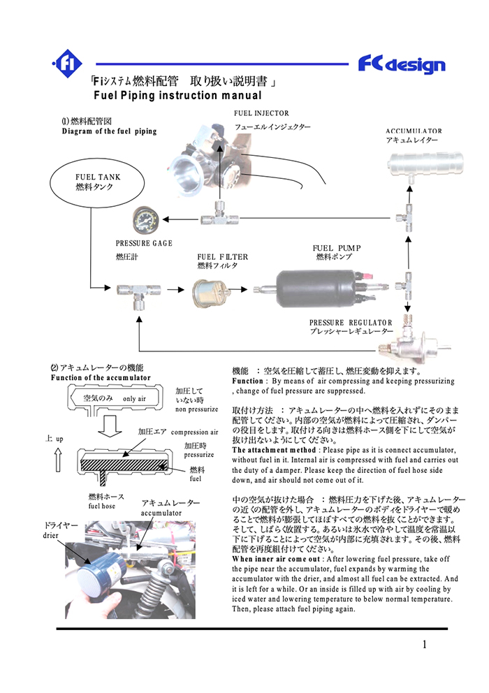 FI電子制御インジェクションシステム