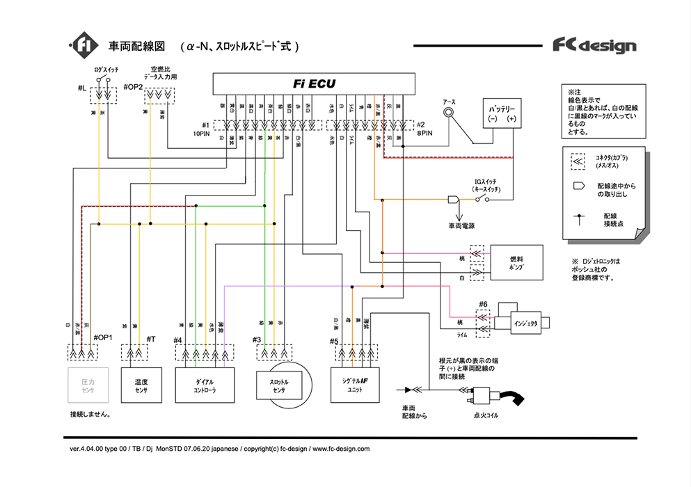 FI電子制御インジェクションシステム